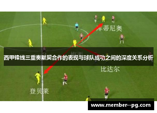 西甲锋线三重奏默契合作的表现与球队成功之间的深度关系分析