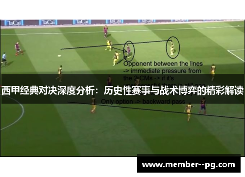 西甲经典对决深度分析：历史性赛事与战术博弈的精彩解读