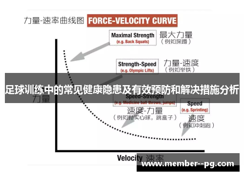 足球训练中的常见健康隐患及有效预防和解决措施分析 足球训练中的常见健康隐患及有效预防和解决措施分析