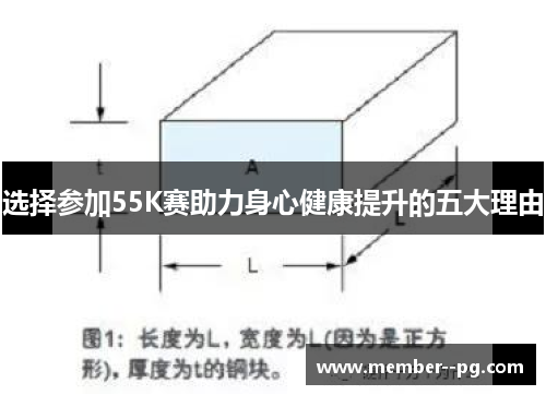 选择参加55K赛助力身心健康提升的五大理由 选择参加55K赛助力身心健康提升的五大理由