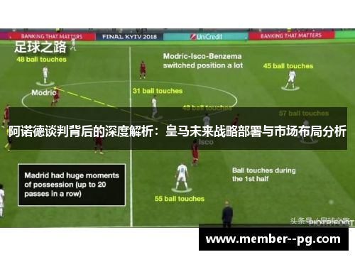 阿诺德谈判背后的深度解析：皇马未来战略部署与市场布局分析