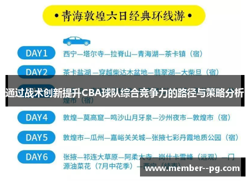 通过战术创新提升CBA球队综合竞争力的路径与策略分析