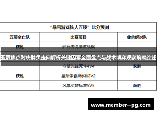亚冠焦点对决胜负走向解析关键因素全面盘点与战术博弈观察前瞻综述