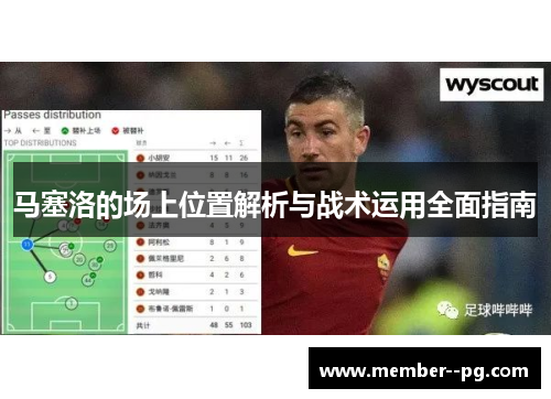 马塞洛的场上位置解析与战术运用全面指南