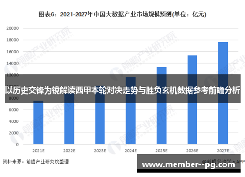以历史交锋为镜解读西甲本轮对决走势与胜负玄机数据参考前瞻分析 以历史交锋为镜解读西甲本轮对决走势与胜负玄机数据参考前瞻分析