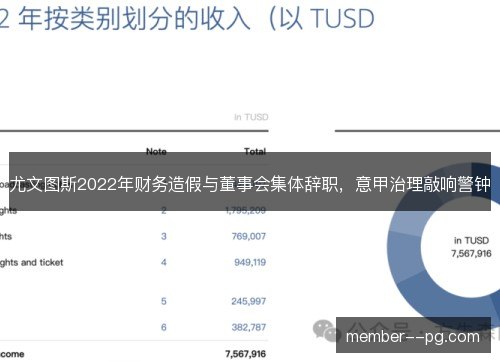 尤文图斯2022年财务造假与董事会集体辞职，意甲治理敲响警钟